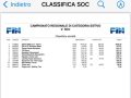 Lifesaving_Campionato-Regionale-di-Categoria-Estivo_2022_18