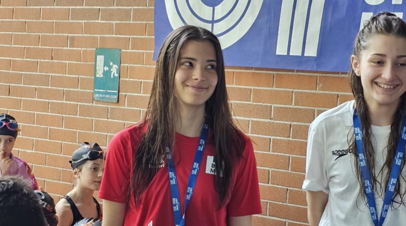 GaraCSI 20260517