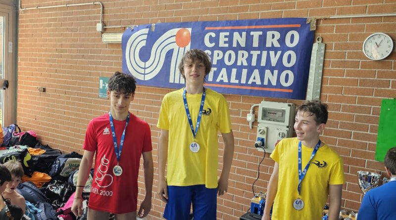 GaraCSI 20260517
